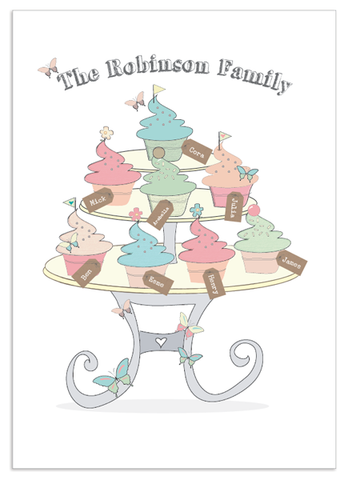 Personalised Family Cupcake Stand Print