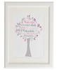 Personalised Family Tree 'Apple' Design