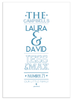 Personalised Family Name Print
